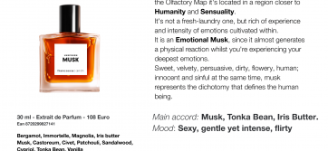 NOVINKA - Unspoken Musk